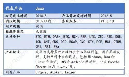 tp钱包资产清零问题解决方法及预防措施
