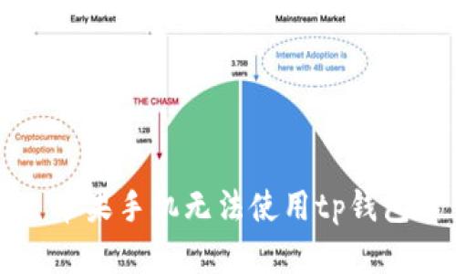 苹果手机无法使用tp钱包