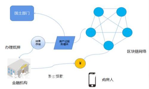 如何有效维权：TPWallet用户保护指南