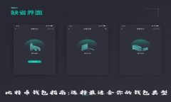 比特币钱包指南：选择最适合你的钱包类型