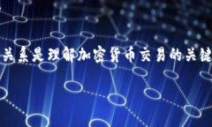 了解以太坊（Ethereum）与欧意钱包（Ouyi Wallet）之