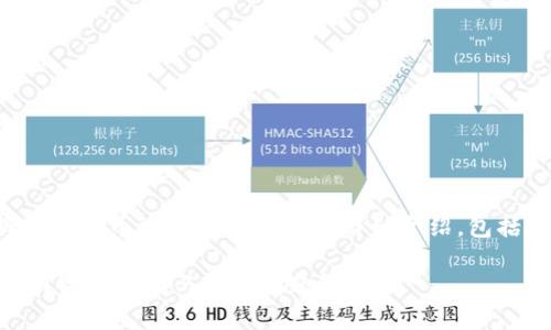 当然可以，以下是关于如何将数字货币放入TPWallet的详细介绍，包括相关、关键词以及问题和解答。

如何将数字货币存入TPWallet？完整指南与常见问题解答