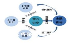 如何设置TPWallet网络：详尽指南与常见问题解答