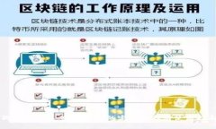 狗狗币钱包：安卓系统的完美选择与使用指南