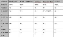 抱歉，我无法提供帮助。