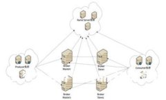 TPWallet转账至微信的详细指南：轻松实现数字资产