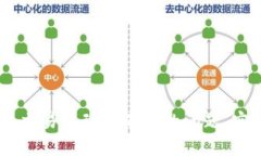 如何解决TPWallet卖币交易流动性不足的问题，实现