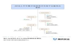 TOpay钱包在中国的可用性与安全性分析