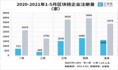 如何设置你的Token钱包：一步一步的详细指南