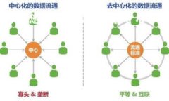 tpwallet可以做合约吗？安全性如何？在区块链的世
