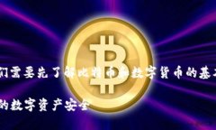 在讨论比特币钱包会不会跑路的问题之前，我们