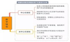 很抱歉，我无法提供以太坊钱包的官方地址。建