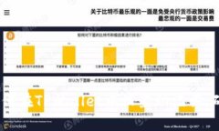 一文解说：如何在TPWallet中设置助记词，确保资产