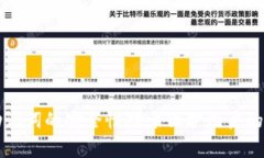 TPWallet的助记词数量通常为12个或24个。这些助记