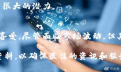 在进行加密货币交易时，了解合约地址非常重要