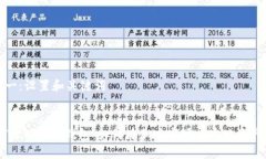 步骤一：设置和关键词USDT与以太坊钱包：如何在