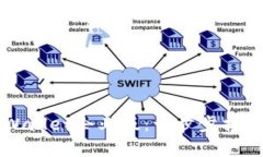 如何成功下载TPWallet企业版：一步步指南与常见问
