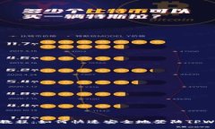 简便教程：如何快速安全地登陆TPWallet