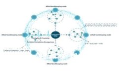 zhutitpwallet官网下载app最新版，提升您的数字资产