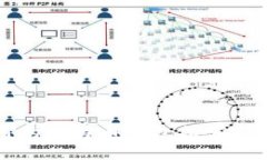 中国可用的比特币钱包推荐与使用指南
