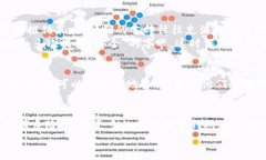 baotiti揭露数字钱包骗局：如何保护自己不在柬埔
