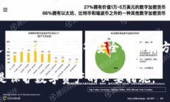 私钥是区块链钱包的一个重要组成部分，保护好