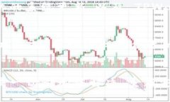 如果你在手机中找不到 TPWallet 应用，可以尝试以