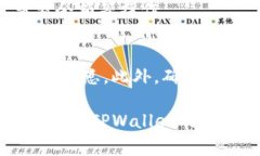 下载TPWallet到手机的步骤非常简单。TPWallet是一款