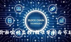 TPWallet价格实时监控：精准分析与市场趋势解读