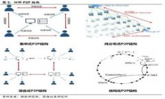 看起来您面对的是一个关于OP钱包的具体问题。