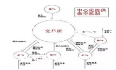 以太坊钱包转账密码的安全管理与保护策略以太
