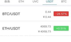 以太坊钱包在英语中通常被称为 ＂Ethereum wallet＂
