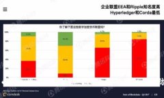 比特币钱包诈骗事件揭秘：你不知道的真相与预