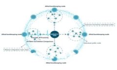 : USDT钱包ERC20：如何安全地存储和管理你的美元稳