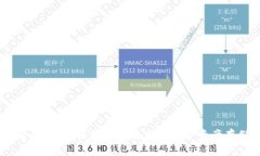 USDT钱包源码解析：构建安全稳定的数字资产存储
