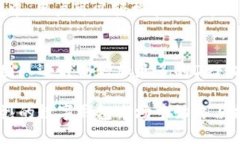TPWallet究竟支持哪些区块链资产？EOS之外的精彩选