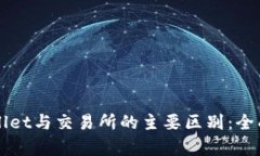 TPWallet与交易所的主要区别：全面解析