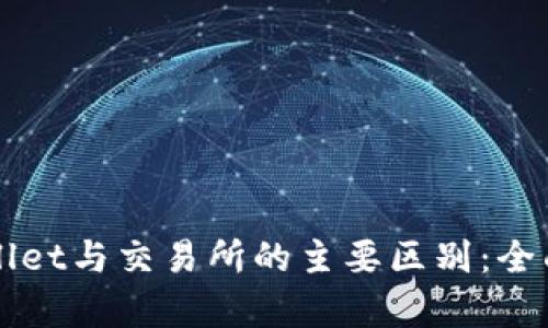 TPWallet与交易所的主要区别:全面解析