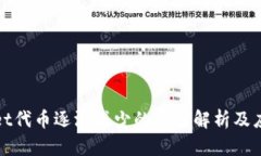 TPWallet代币逐渐减少的原因解析及应对策略