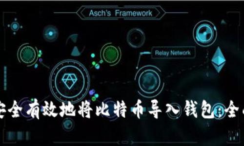 如何安全有效地将比特币导入钱包：全面指南