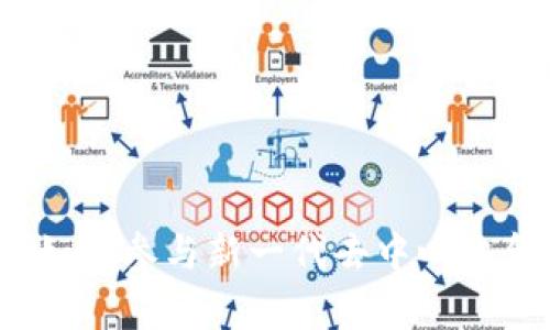 TPWallet网络解析：如何参与新一代去中心化金融（DeFi）生态系统