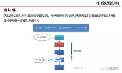 SHIB币官方钱包解析与使用指南