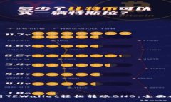 使用TPWallet轻松转账BNB：全面指南