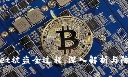 TPWallet被盗全过程：深入解析与防范策略