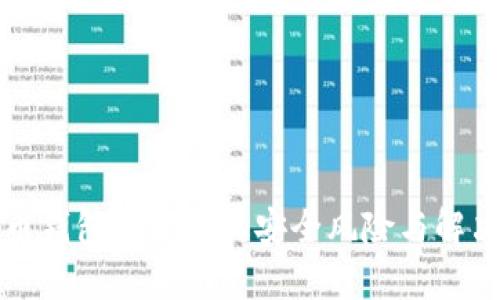 比特币钱包无密码的安全风险与解决方案