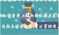 XRP可以存储在哪些钱包中？全面解析XRP钱包选择