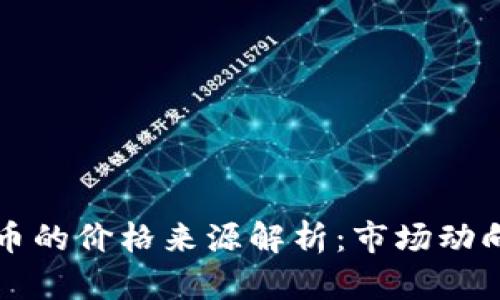 : TPWallet币的价格来源解析:市场动向与交易策略