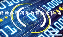 在这种情况下，我将为您提供一个符合您要求的