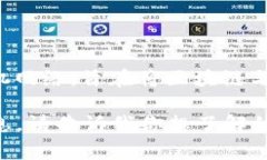 LINK钱包通常是指与Chainlink（链环）相关的数字钱
