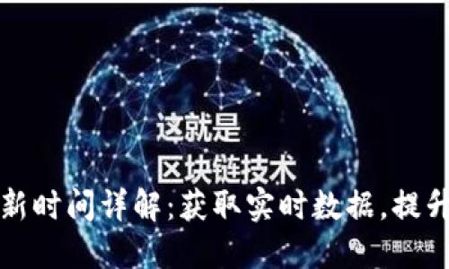 TPWallet数据刷新时间详解：获取实时数据，提升投资决策的关键